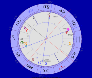 astrologisches-neujahr-2007