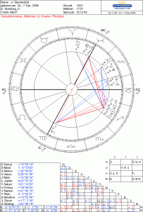 beipiel-2-widder-mond1 beipiel-2-widder-mond1