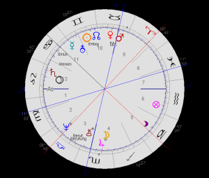 bindung-21 bindung-21