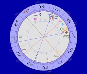 neujahr-astrologisch-teheran