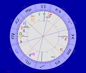 frau-zwischen-zwei-mannern