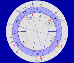 galileo-entdeckung-synastrie