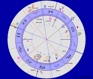 mickey-rourke-ende-der-krise