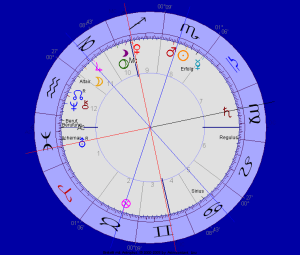 uranus-saturn-041108