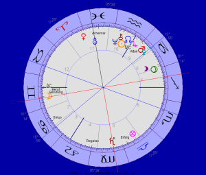 uranus-saturn-050209