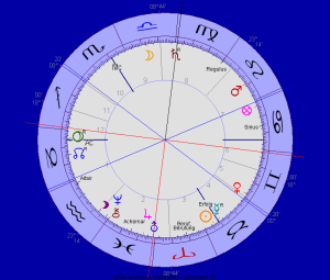 uranus-saturn-260410