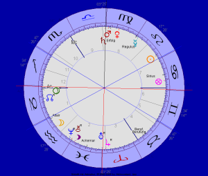 uranus-saturn-260710