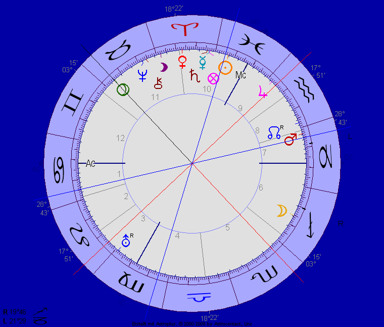 albert-einstein albert-einstein