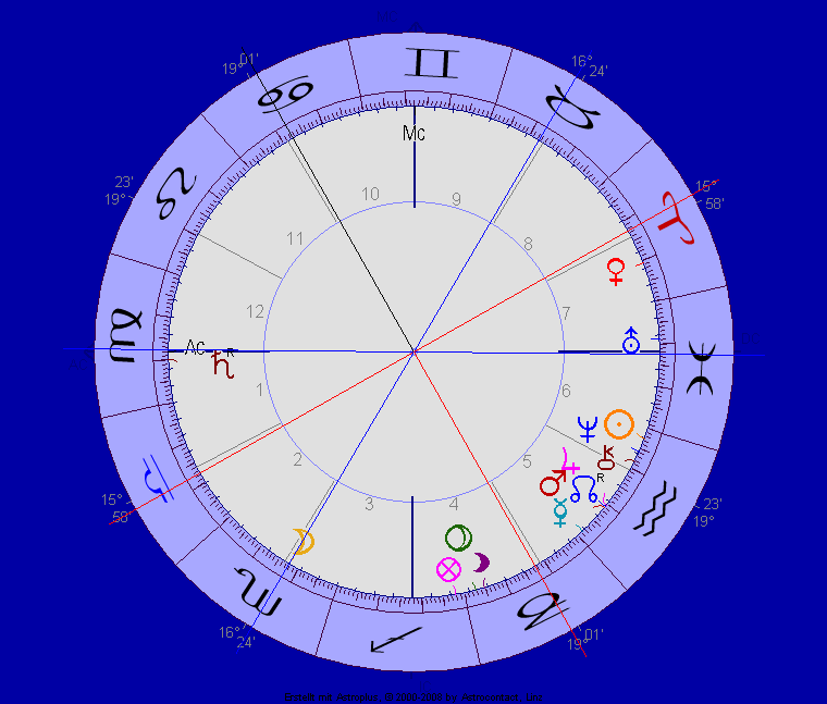 mond-sextil-saturn-discovery mond-sextil-saturn-discovery