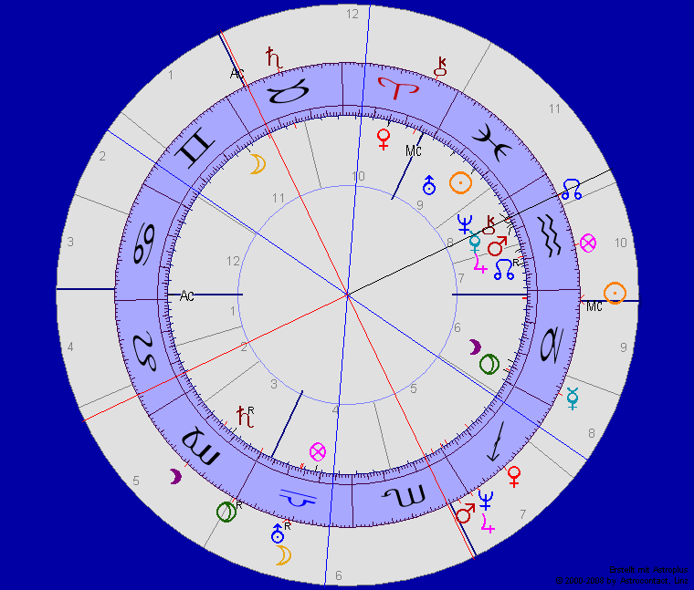 reichsgrundung-und-stadtarchiv