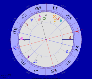 relativitatstheorie-bestatigende-sonnenfinsternis