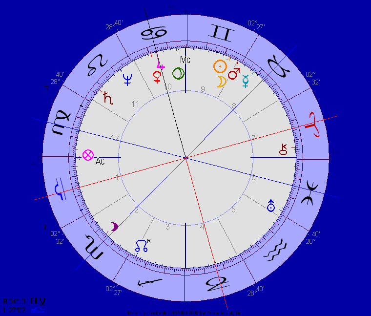 relativitatstheorie-bestatigende-sonnenfinsternis1