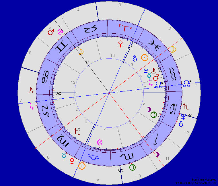 wiedervereinigung-in-new-york-stadtarchiv