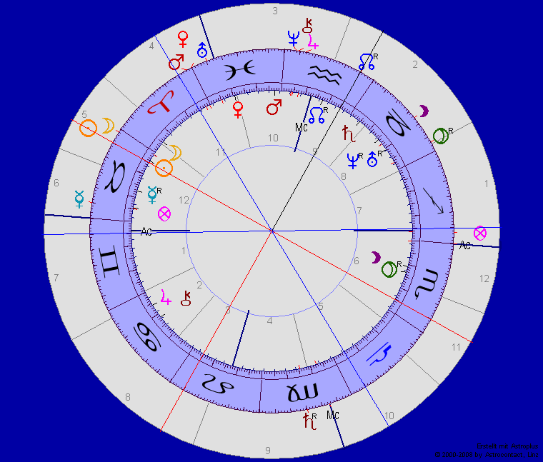 hubble-und-aktuelles-bild