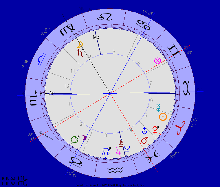 saturn-mond-vier-grad