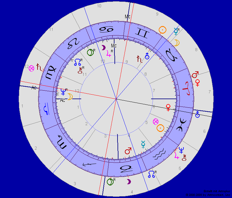 Horst Köhler Wiederwahl