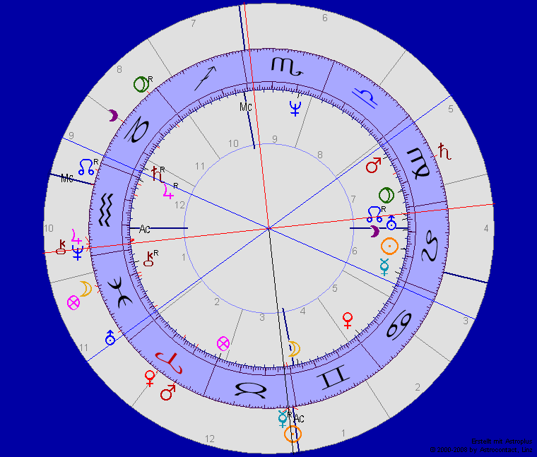 Obama und Cazimi Mai Obama und Cazimi Mai