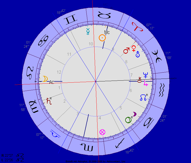 umkehrung-des-jupiter1 umkehrung-des-jupiter1