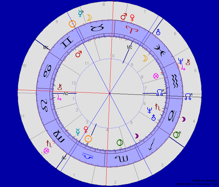 Wiedervereinigung und Wiederwahl
