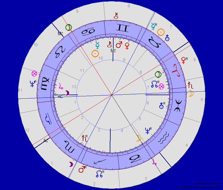 Zeppelin und Transit Lakehurst