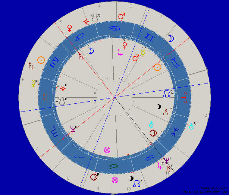 Istanbul und Transite am 10.09.09