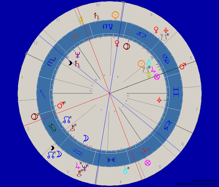 Kanzlerin Transite dreizehn Uhr erster September nullneun
