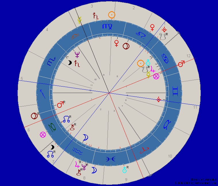 Kanzlerin und Befehl