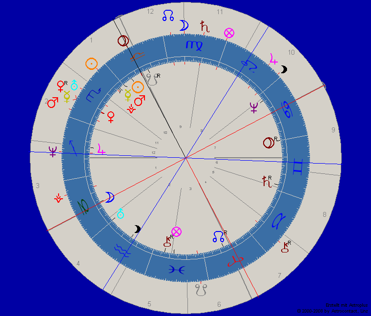 Papst Johannes Paul und Todesmorgen