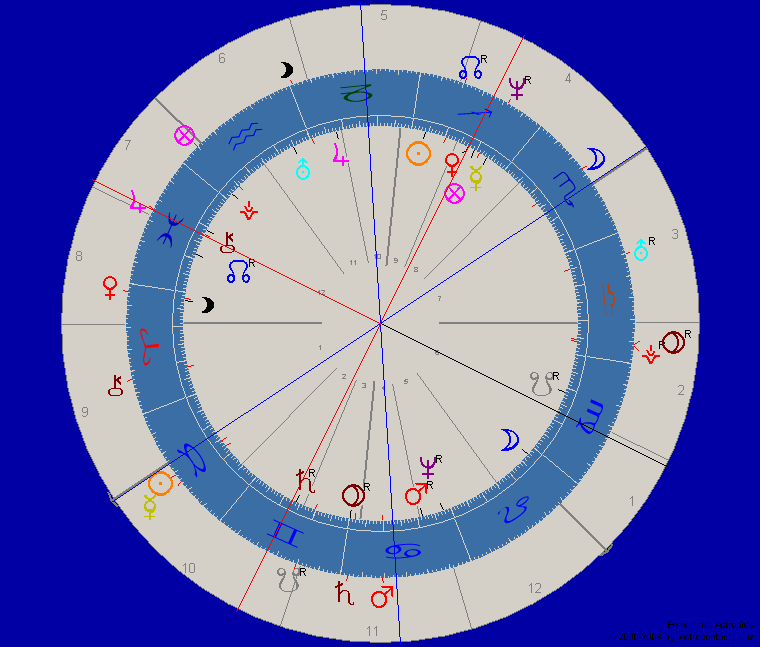 Willy Brandt erklärt seinen Rücktritt neunzehnvierundsiebzig