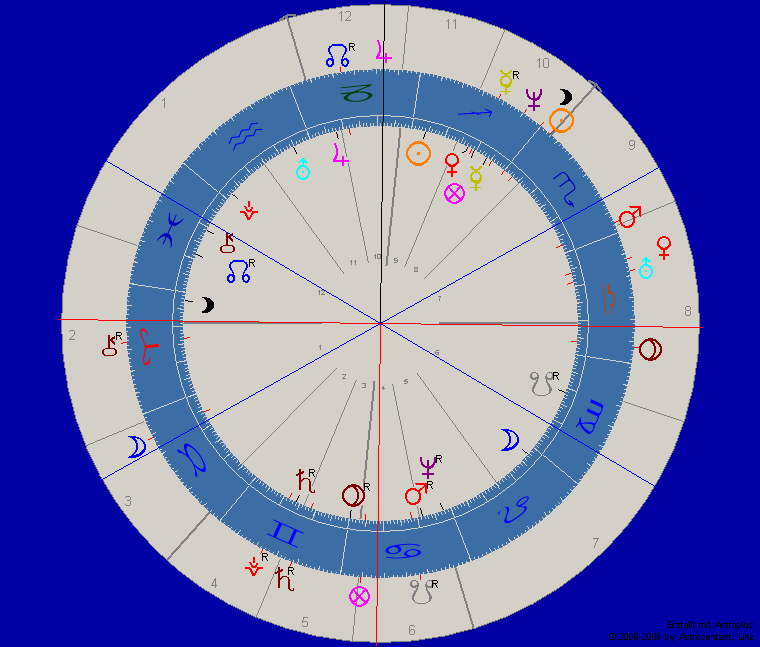 Willy Brandt gewonnene Wahl neunzehnhundertzweiundsiebzig