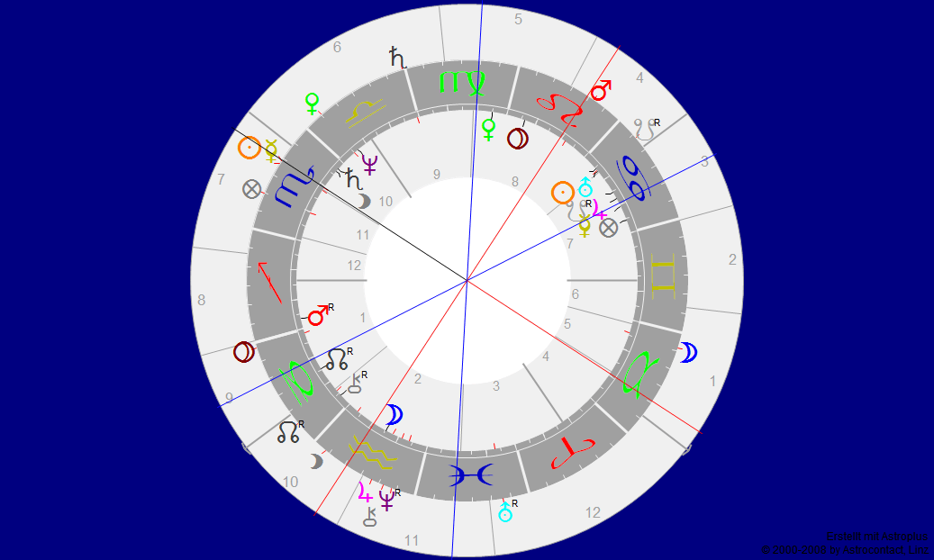 Angela Merkel und Rede in Washington