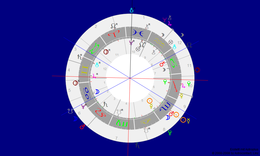 Rooseveld´s Neptune