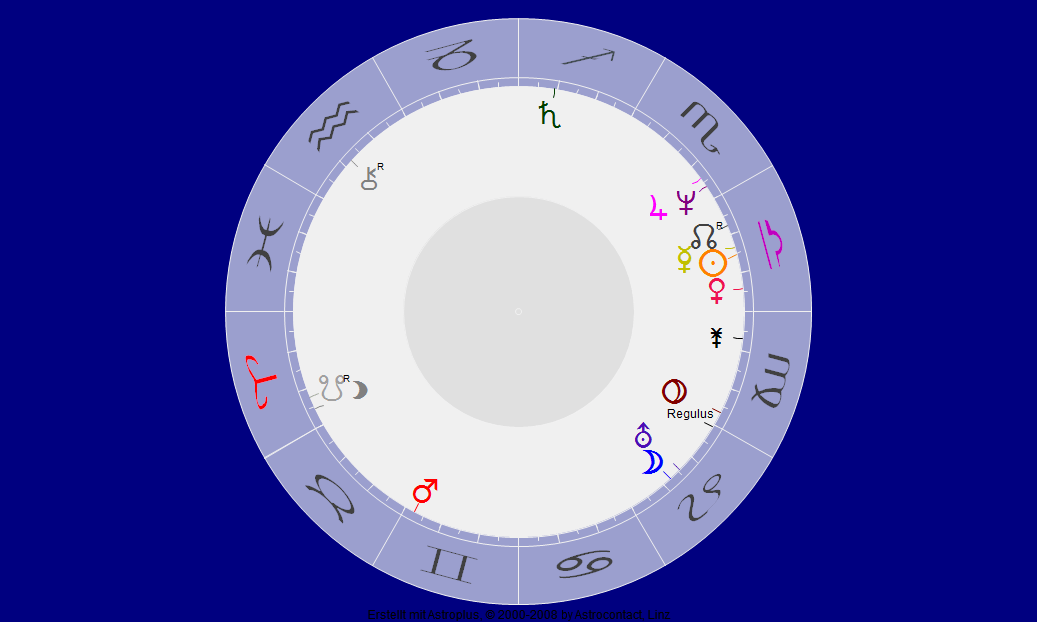 Ursula von der Leyen