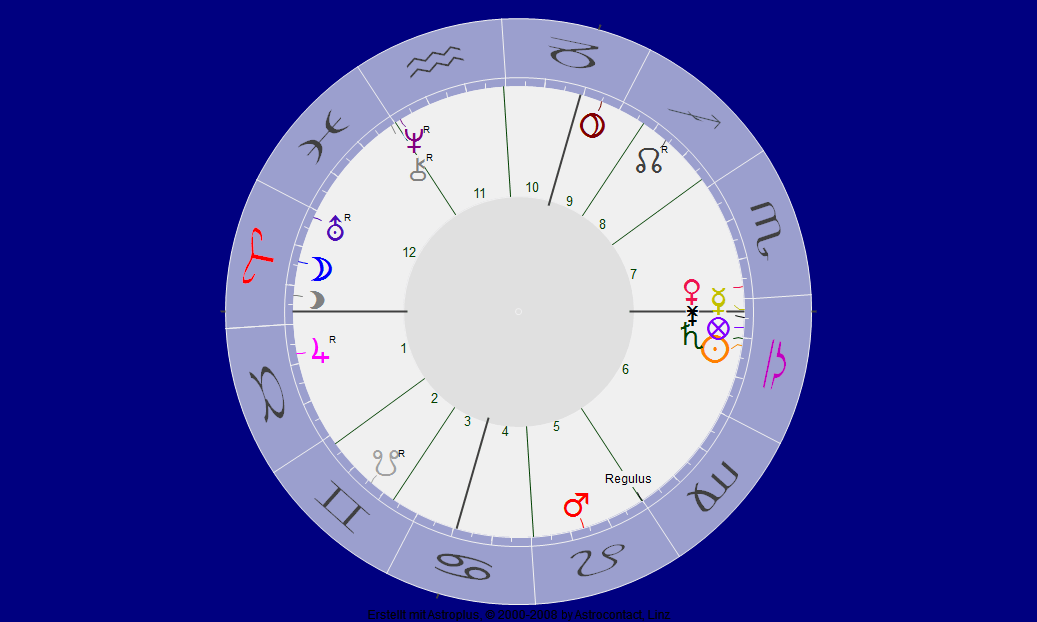 Belgien gegen Deutschland