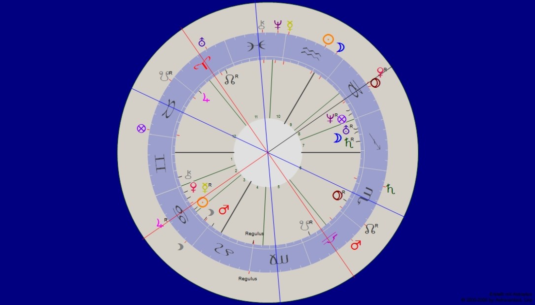 Know zweite Verurteilung