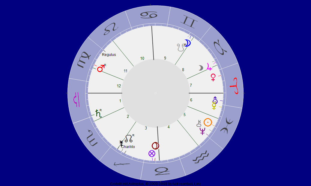 Freundschaftsspiel Deutschland Frankreich