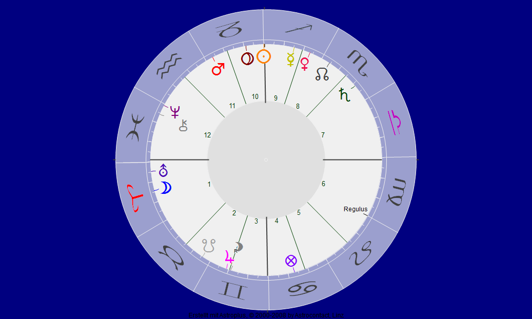 Wintersonnenwende 2012 Nürnberg