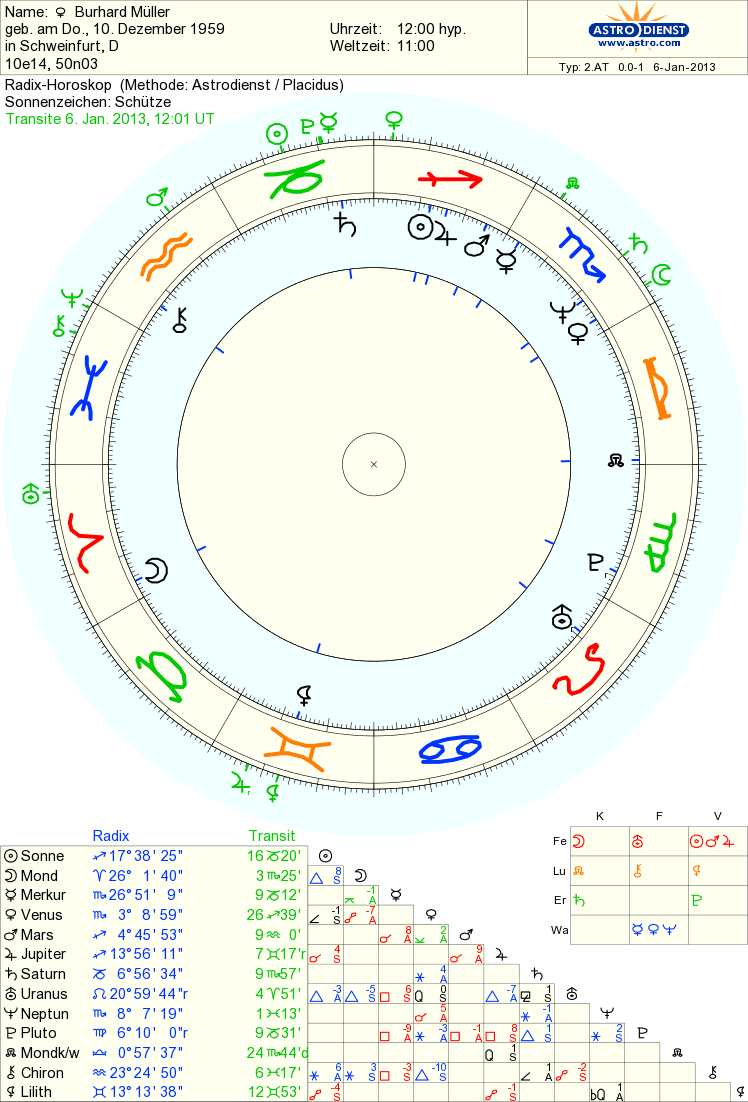 astro_2at_1764_burhard_mueller.43274.19259