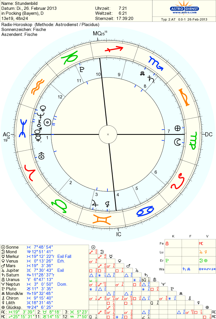 astro_2at_1778_stundenbild.22919.20788