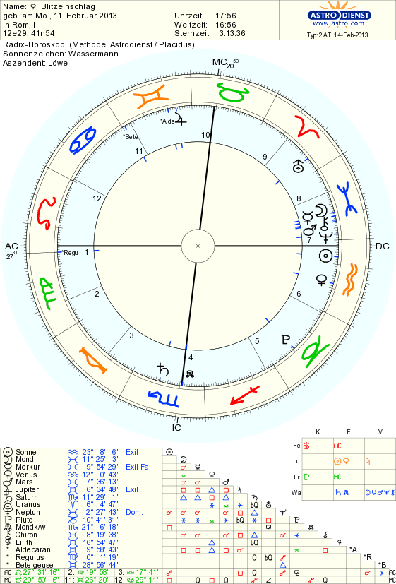 astro_2at_2220_blitzeinschlag.71030.51729