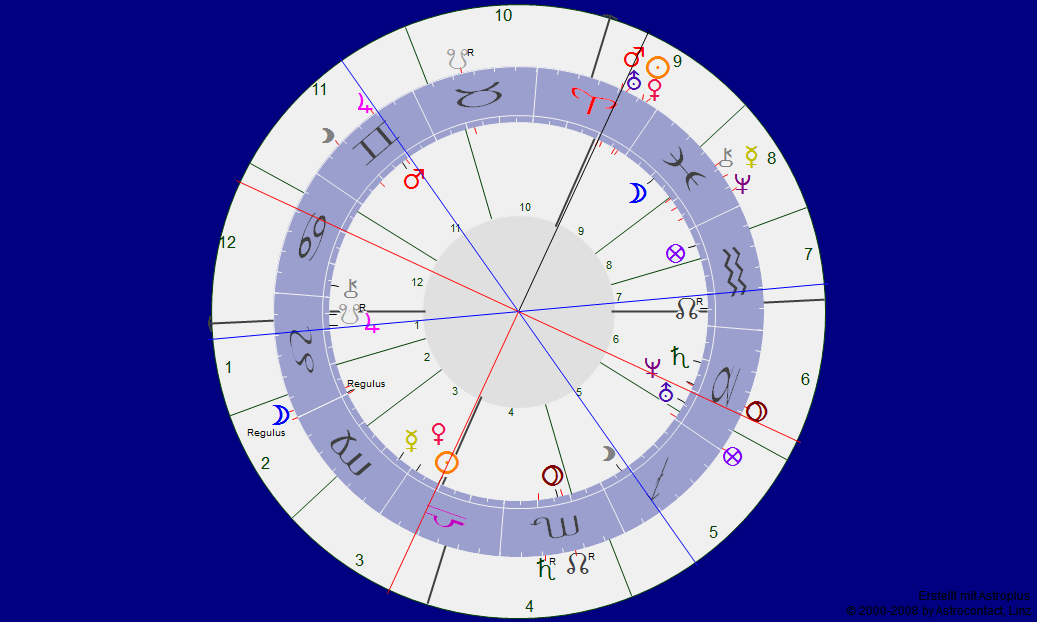 Deutschland und März 2013