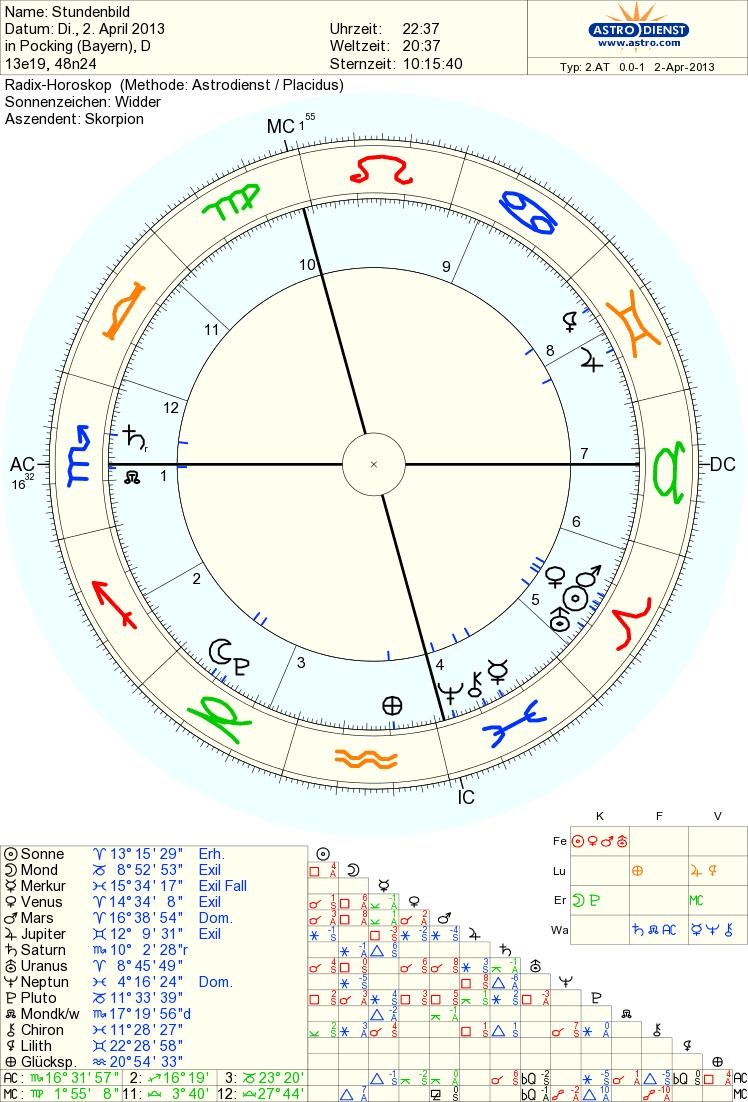 astro_2at_1778_stundenbild.74390.22304