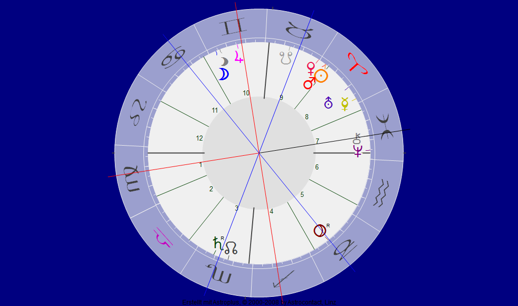 Bomben von Boston 2013