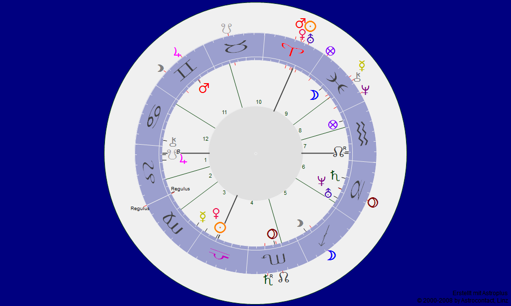 Deutschland April 2013