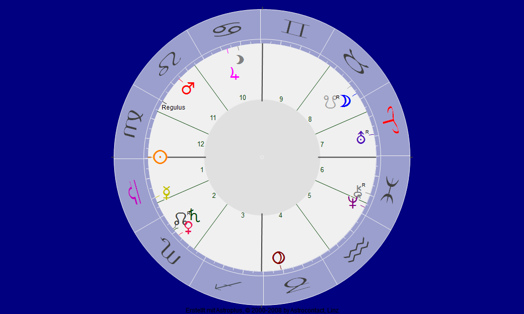 Bundestagswahl zweidreizehn