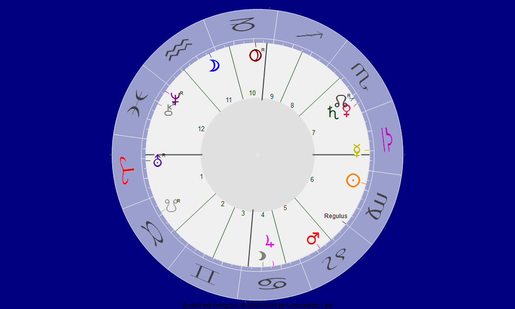 Mars erreicht, was er will