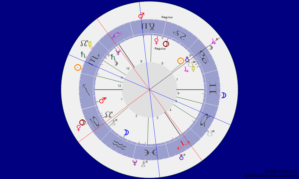 Angela merkel plus Transite November