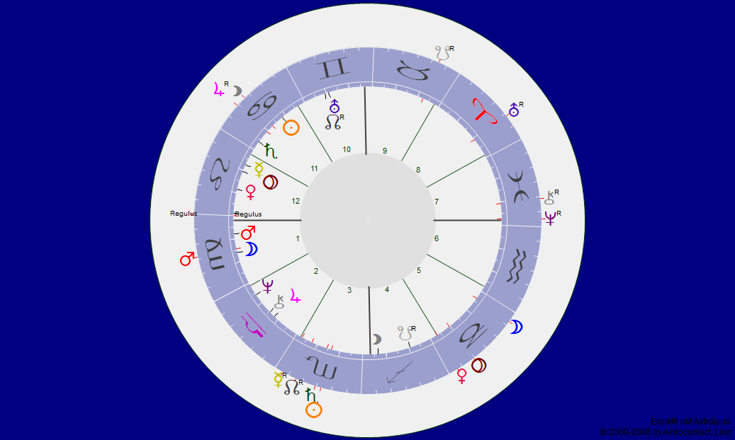 Pilippinen und Taifun