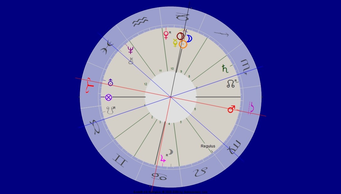 Neumond Zweivierzehn