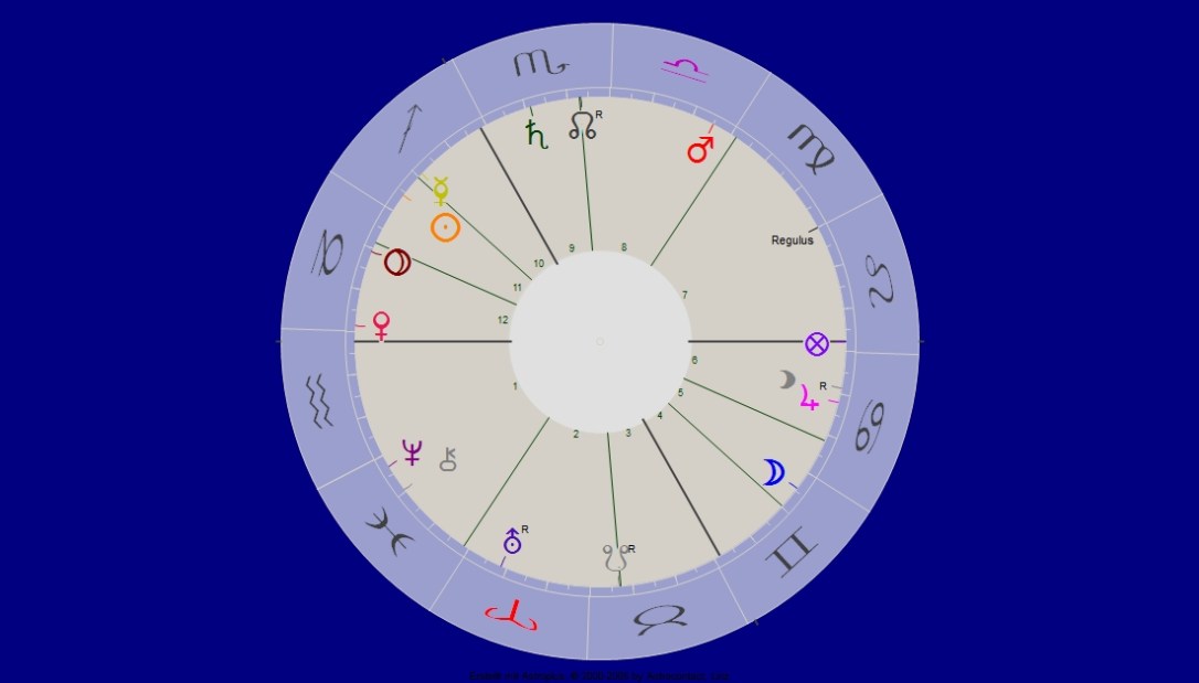 Vollmond in Nürnberg